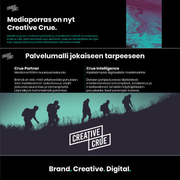 Creative Crue presentaatiopohja