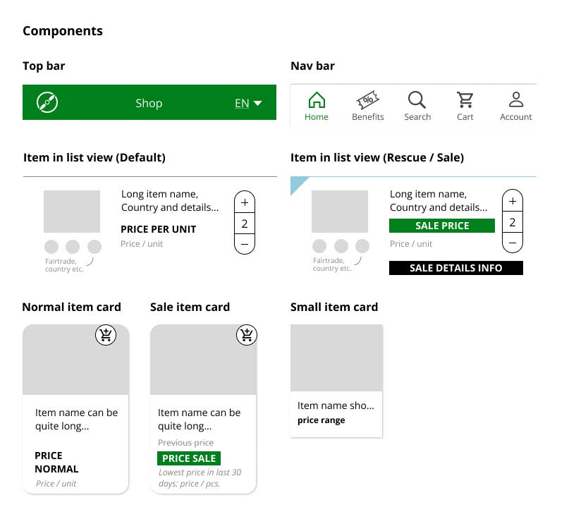 Design system 2